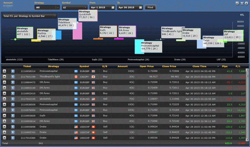 201504_result