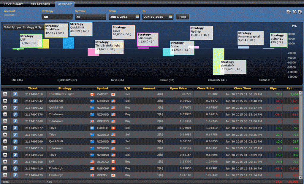 201506_result