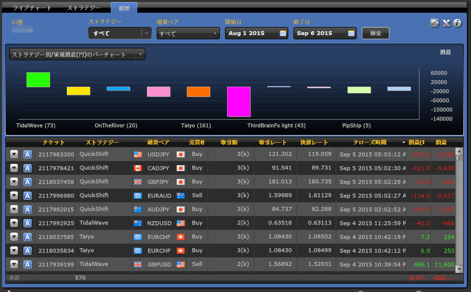 201508_result