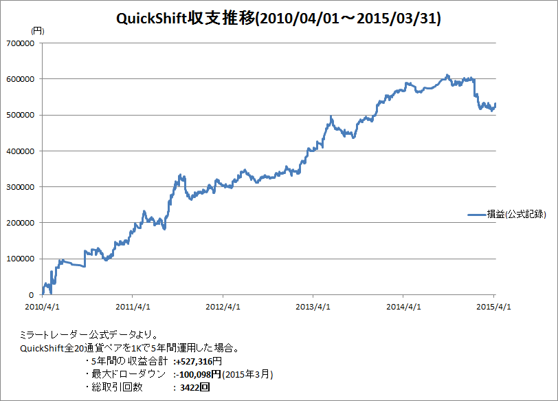 quickshift1