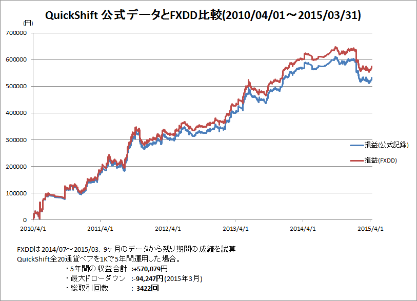 quickshift2